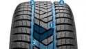 Pirelli Winter Sottozero III